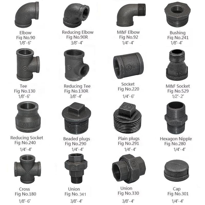 Can malleable iron elbows be connected to welded steel pipes?
Malleable cast iron
The welding with steel pipe requires the use of a welding rod suitable for welding cast iron and steel parts of different types.
Cast iron welding rod
Welding, for example, 